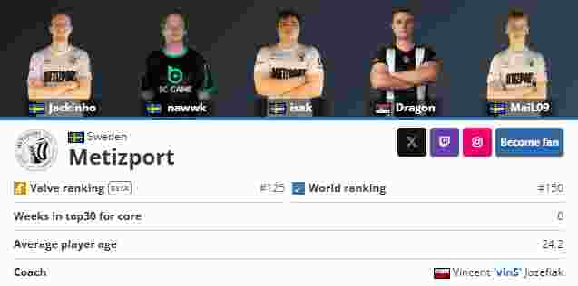 LOL Esports官方推特： Elk 是世界上最好的ADC之一！