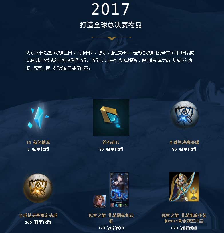 TI10中国区预选赛首日：4支S级战队全部晋级