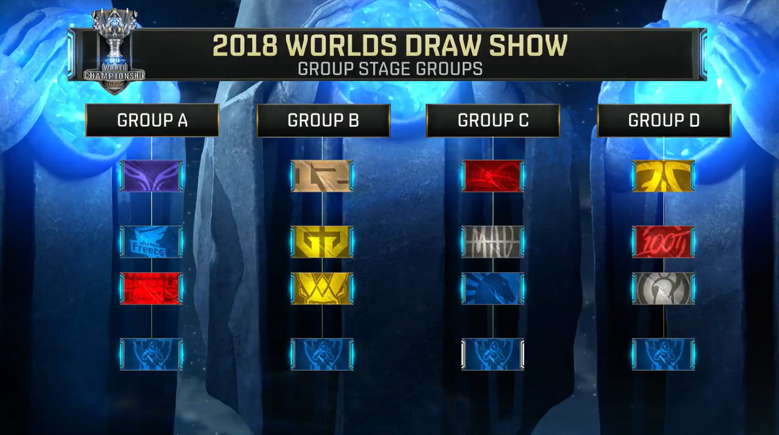 EDG赛后群访 教练：今天打了两把不一样的阵容 但是没发挥好